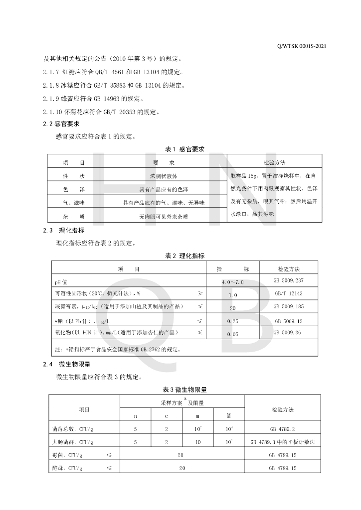 Q/WTSK 0001S-2021 标准预览