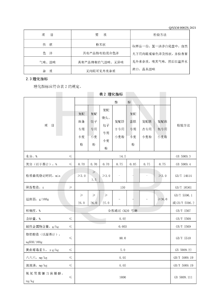 Q/SXM 0002S-2021 标准预览