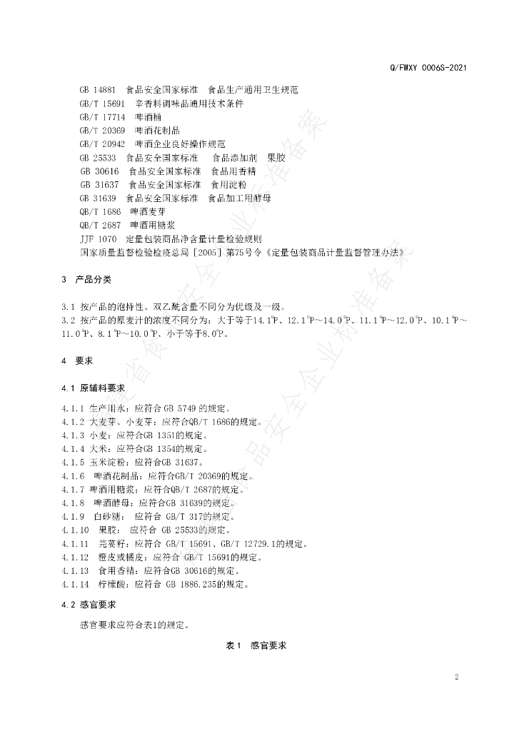 Q/FWXY 0006S-2021 标准预览