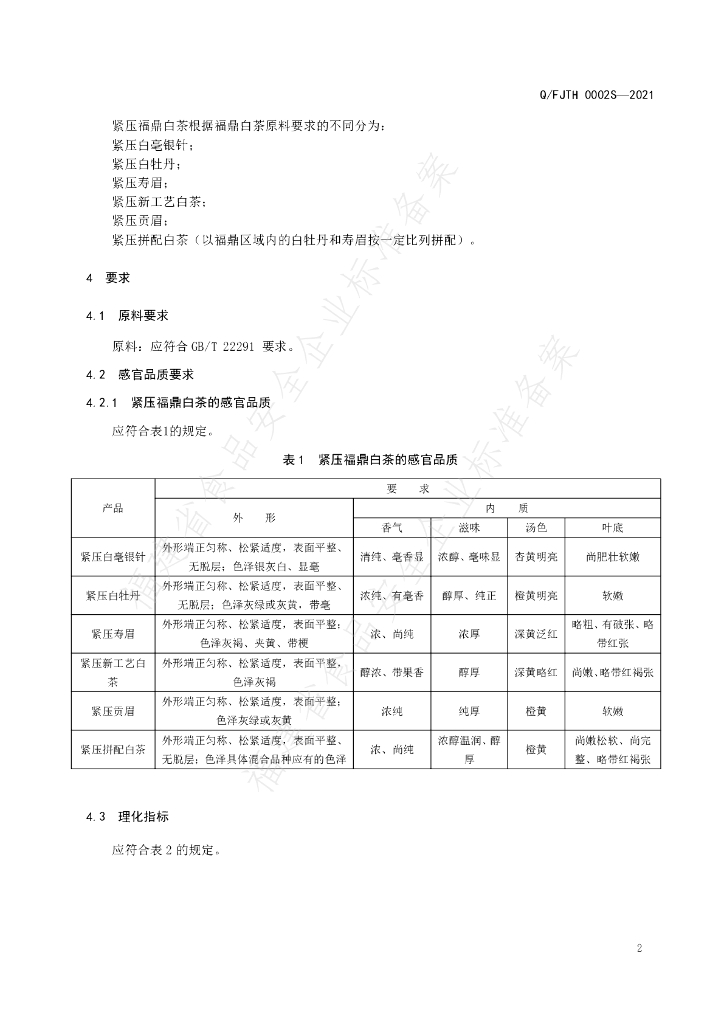 Q/FJTH 0002S-2021 标准预览