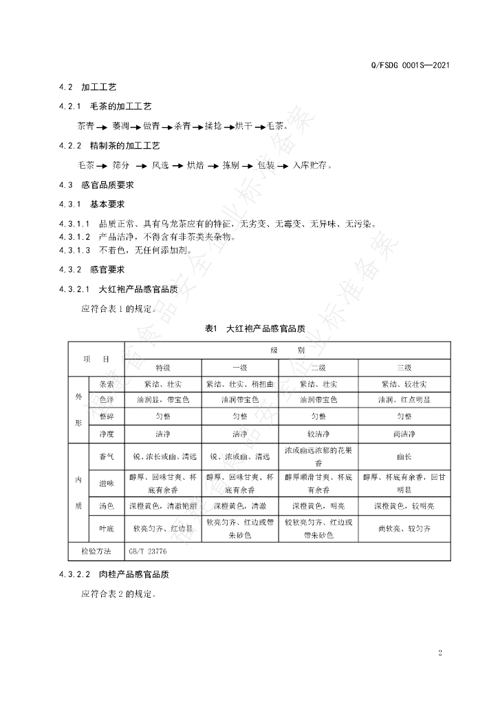 Q/FSDG 0001S-2021 标准预览