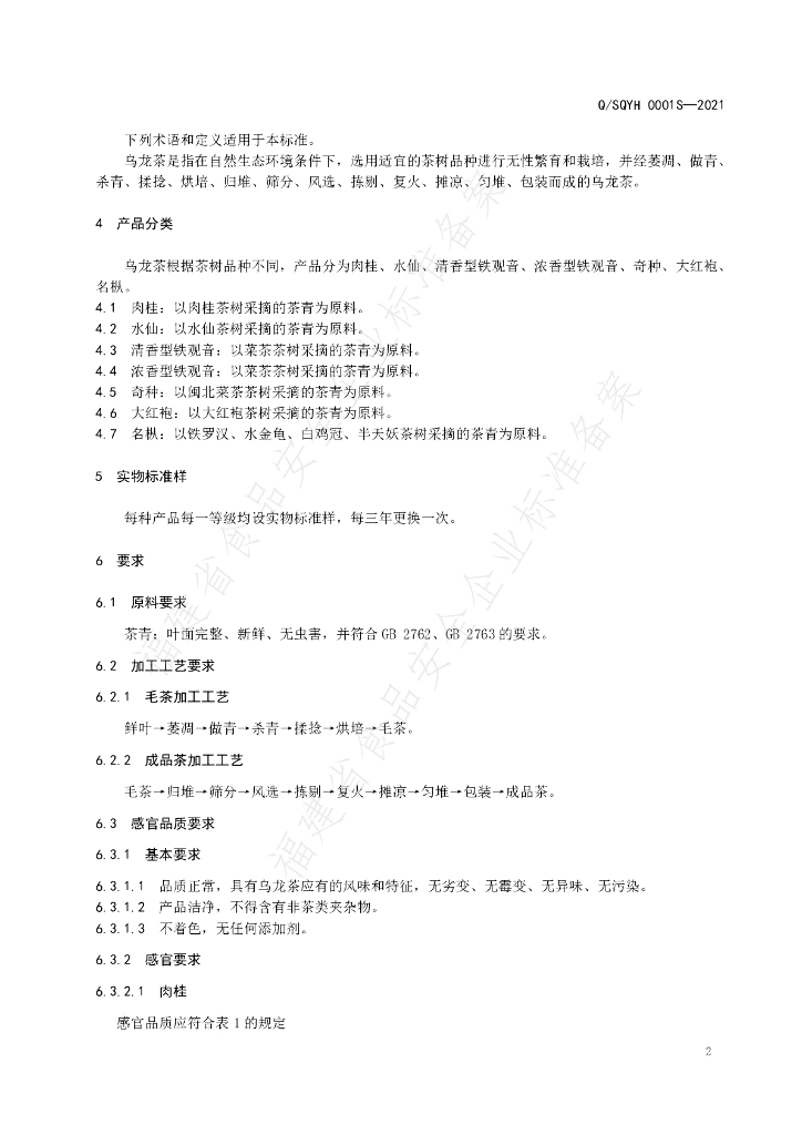 Q/SQYH 0001S-2021 标准预览