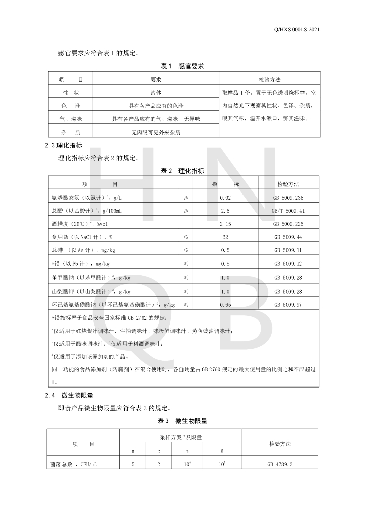 Q/HXS 0001S-2021 标准预览