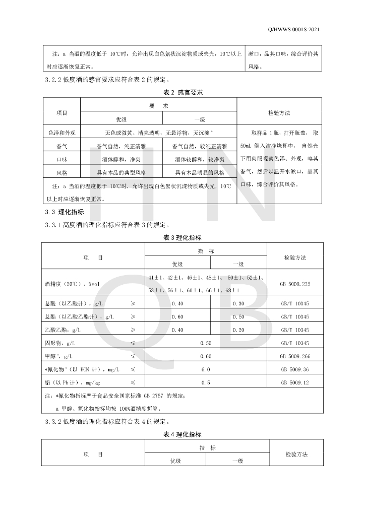 Q/HWWS 0001S-2021 标准预览