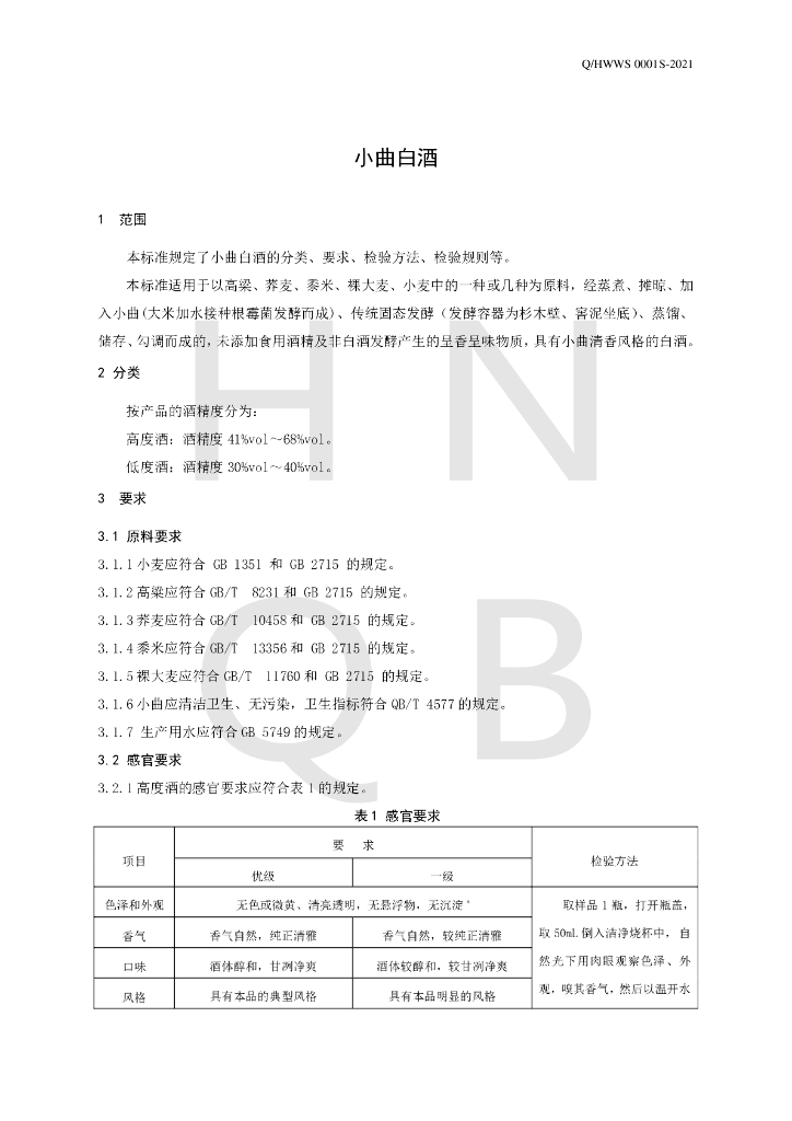 Q/HWWS 0001S-2021 标准预览
