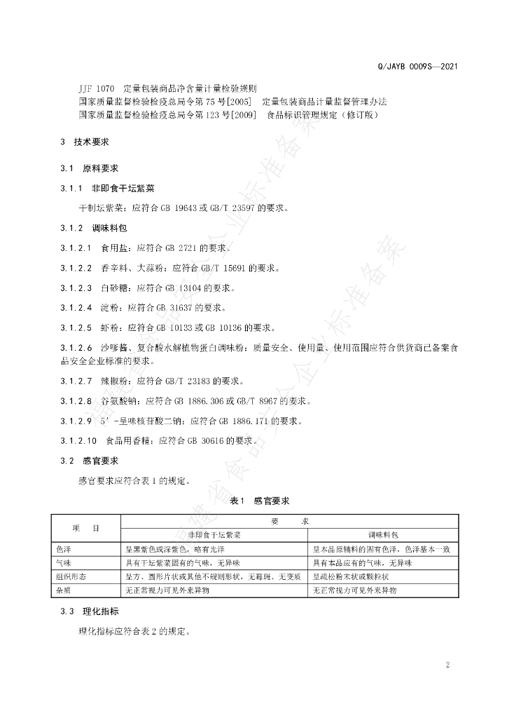 Q/JAYB 0009S-2021 标准预览