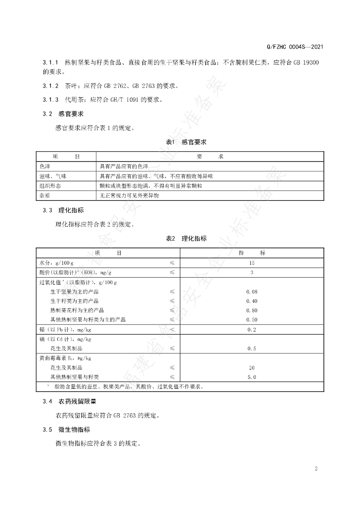 Q/FZHC 0004S-2021 标准预览
