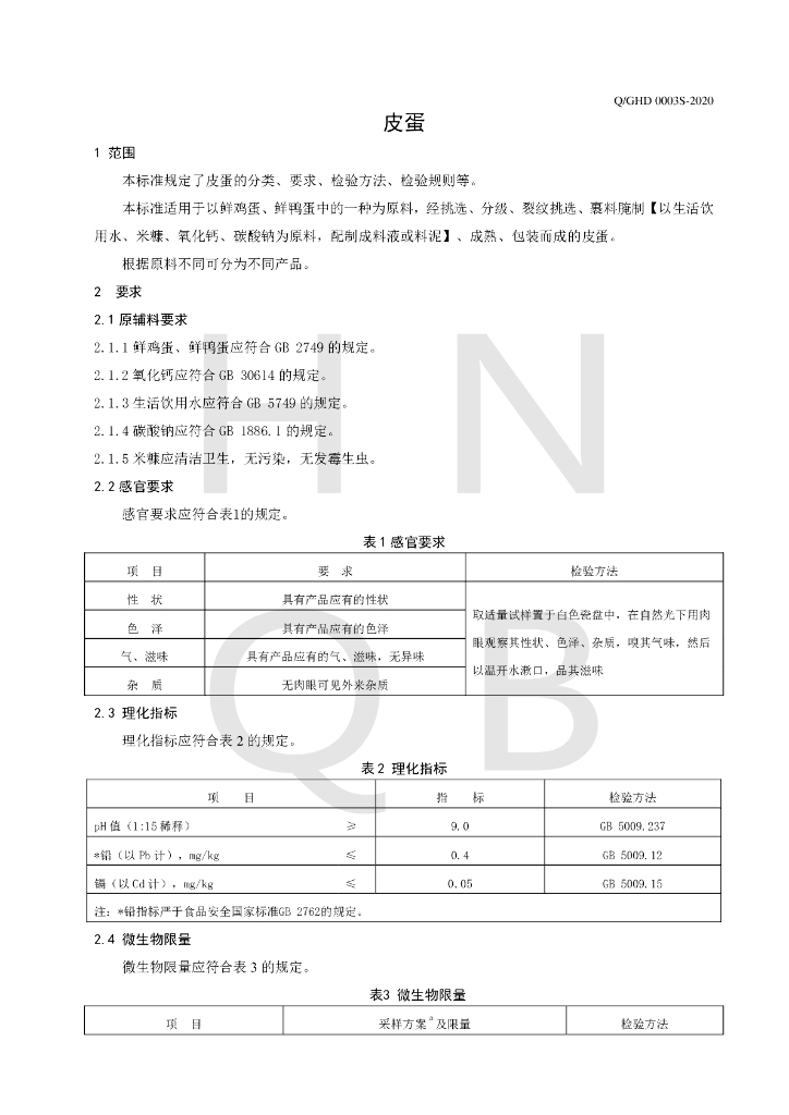 Q/GHD 0003S-2020 标准预览
