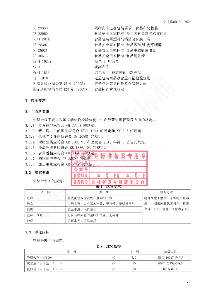 Q/JJN 0036S-2021 标准预览