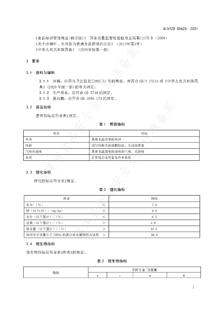 Q/XYZD 0062S-2021 标准预览