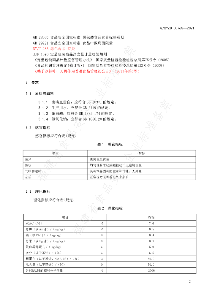 Q/XYZD 0076S-2021 标准预览