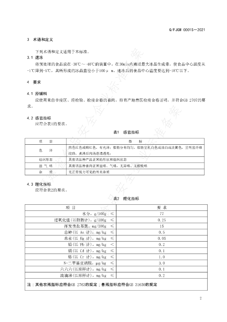 Q/FJGW 0001S-2021 标准预览