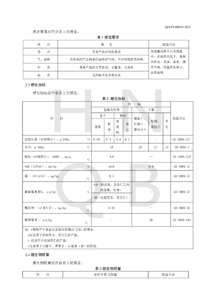 Q/XZS 0001S-2021 标准预览