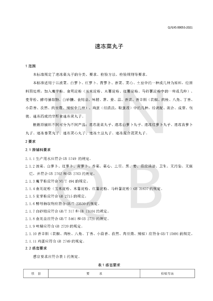 Q/GXS 0005S-2021 标准预览