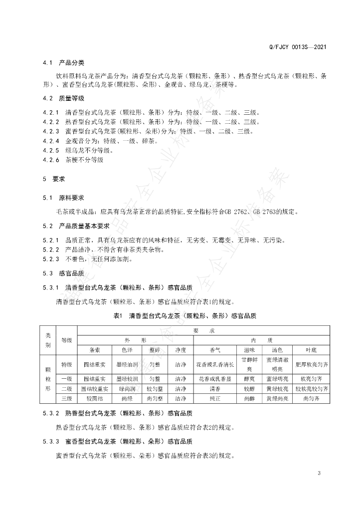 Q/FJCY 0013S-2021 标准预览