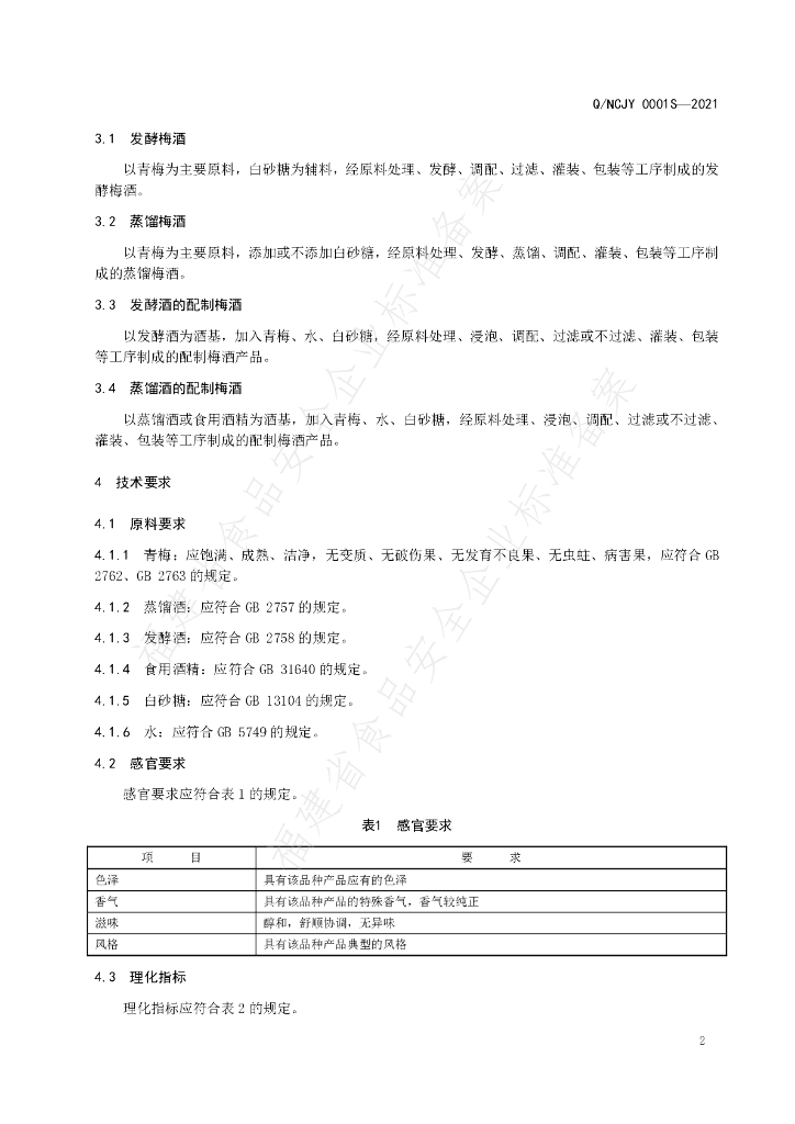 Q/NCJY 0001S-2021 标准预览