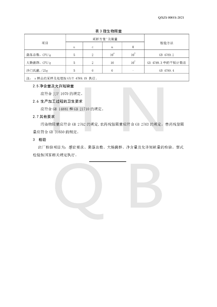 Q/SZS 0001S-2021 标准预览