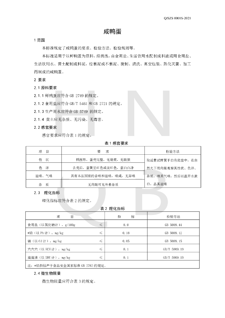 Q/SZS 0001S-2021 标准预览