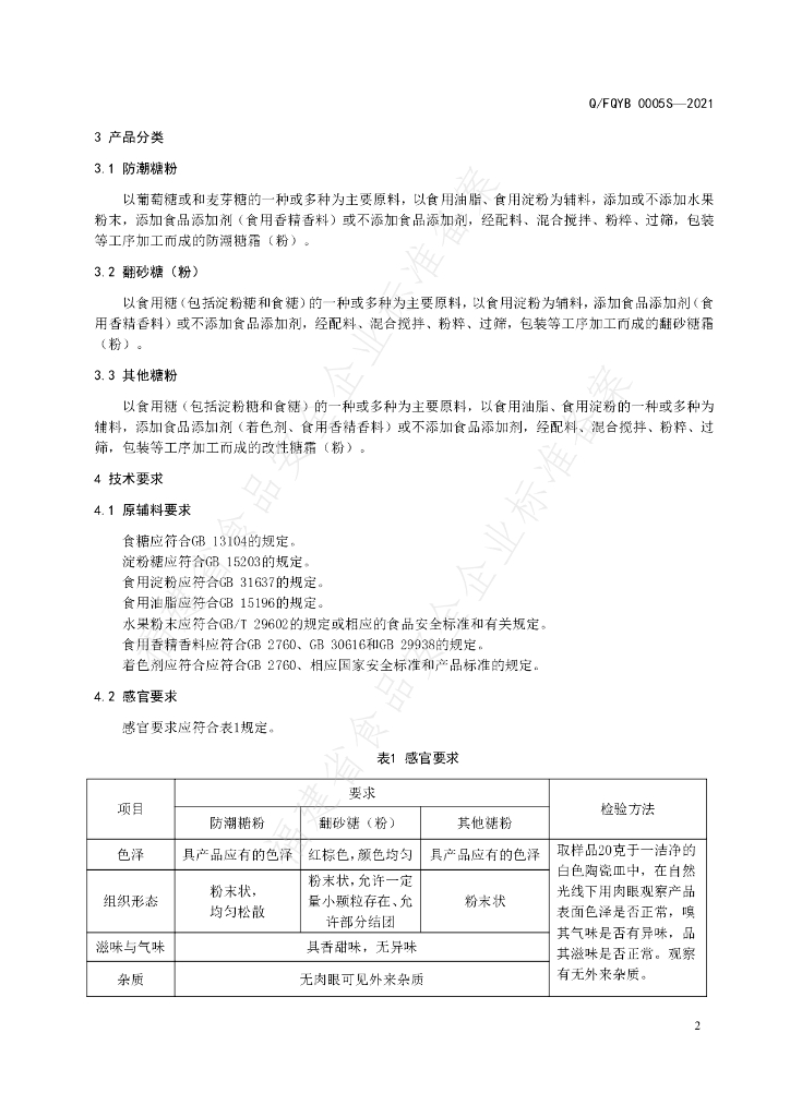 Q/FQYB 0005S-2021 标准预览