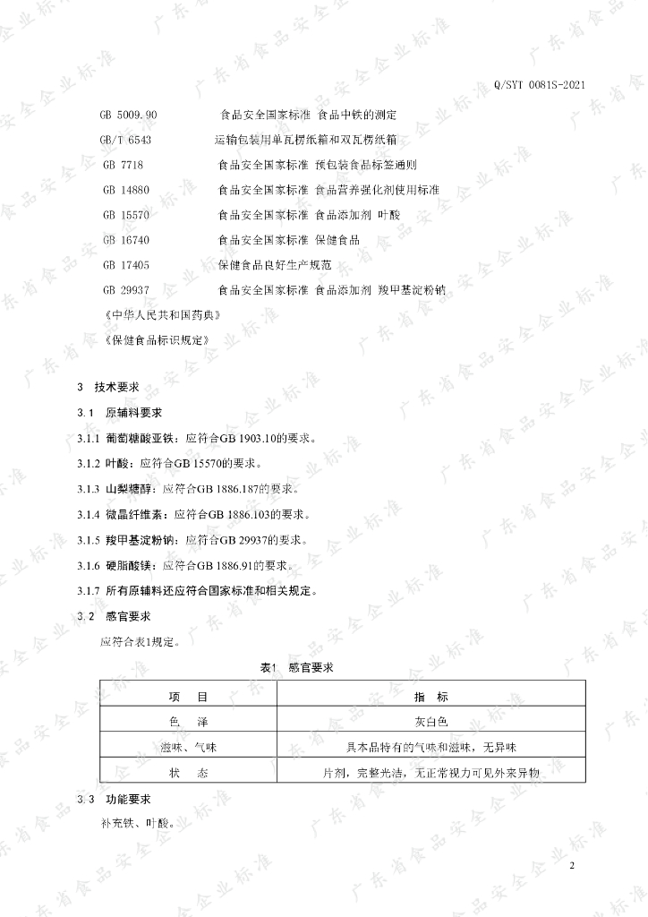 Q/SYT 0081S-2021 标准预览