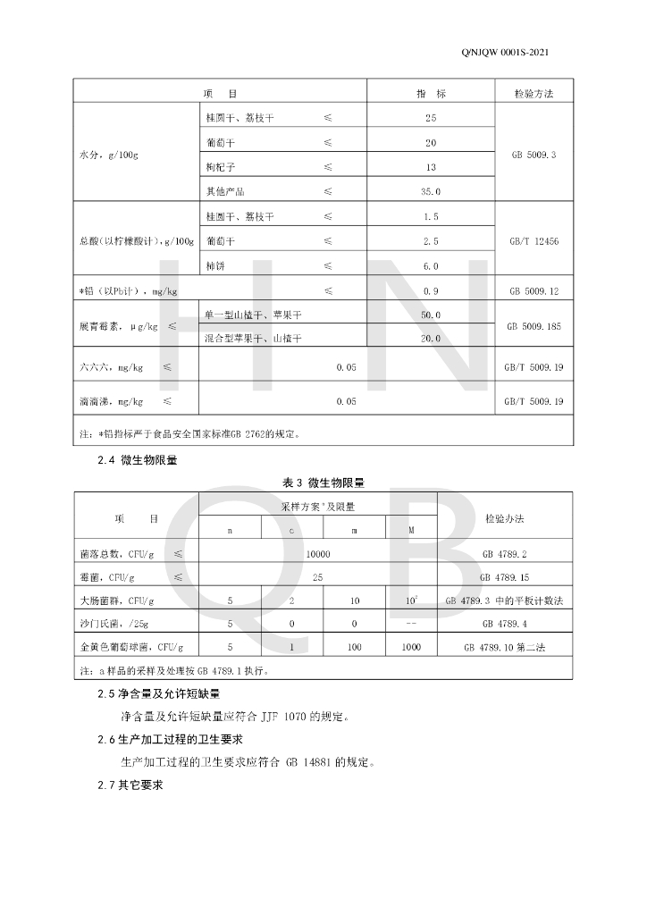 Q/NJQW 0001S-2021 标准预览