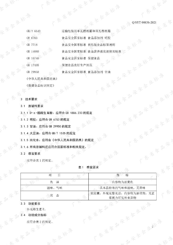 Q/SYT 0083S-2021 标准预览