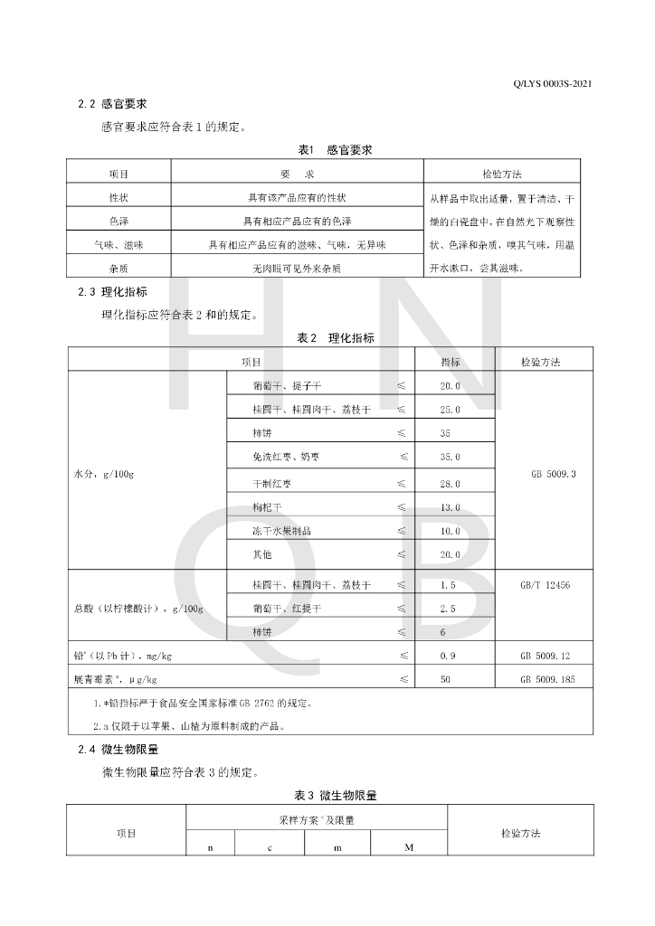 Q/LYS 0003S-2021 标准预览