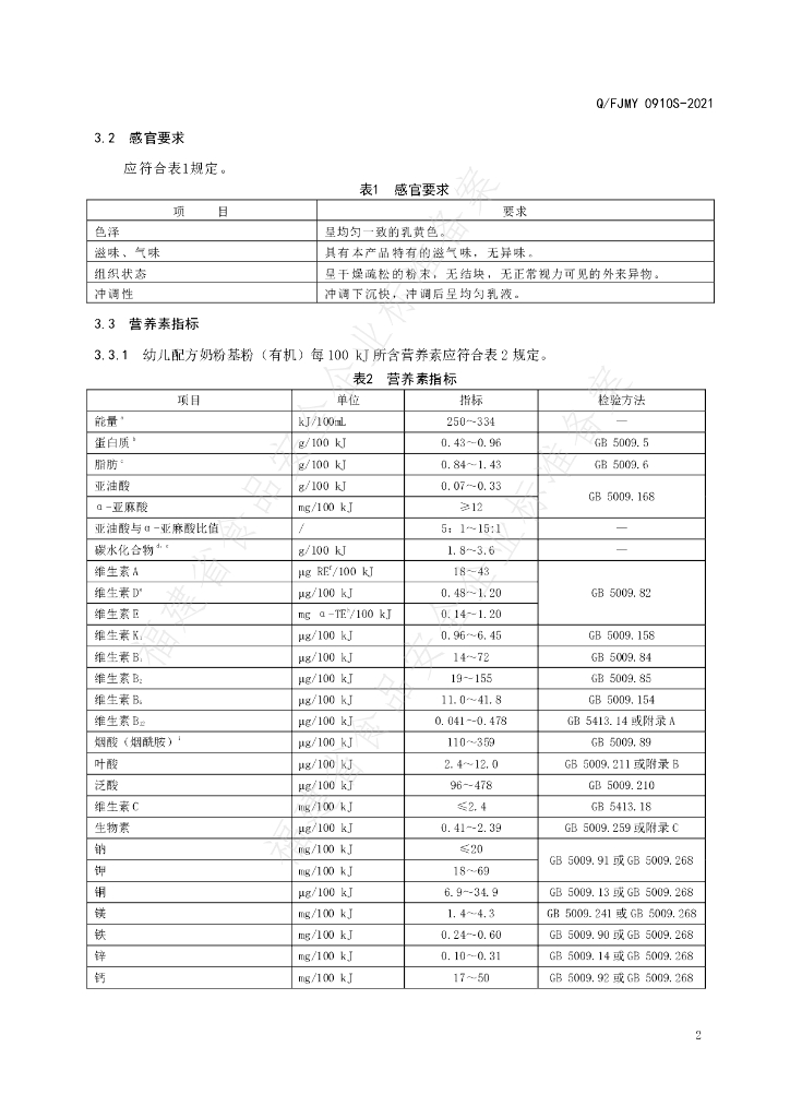 Q/FJMY 0910S-2021 标准预览