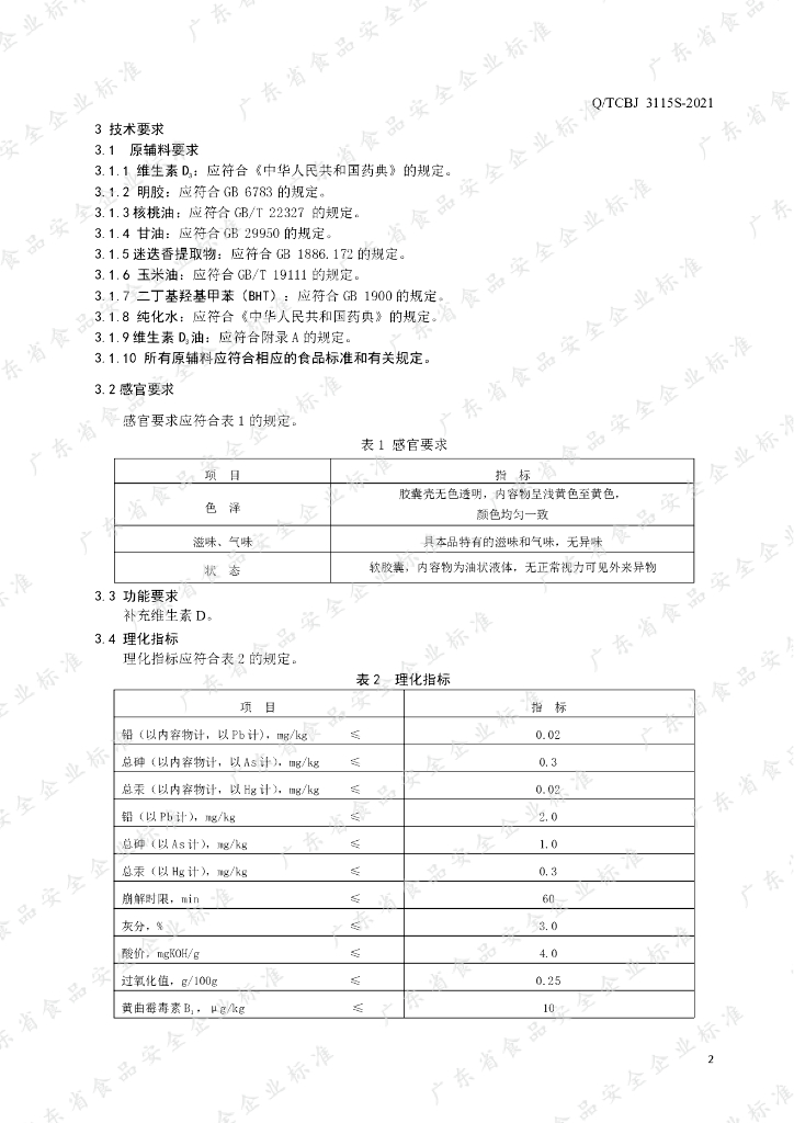 Q/TCBJ 3115S-2020 标准预览