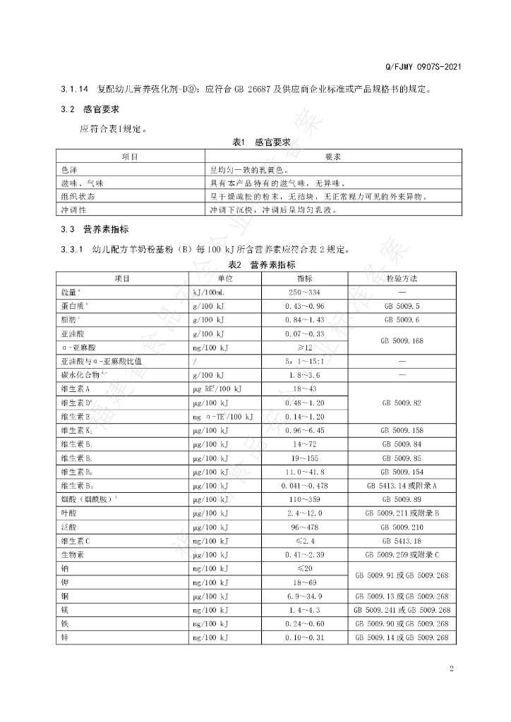 Q/FJMY 0907S-2021 标准预览
