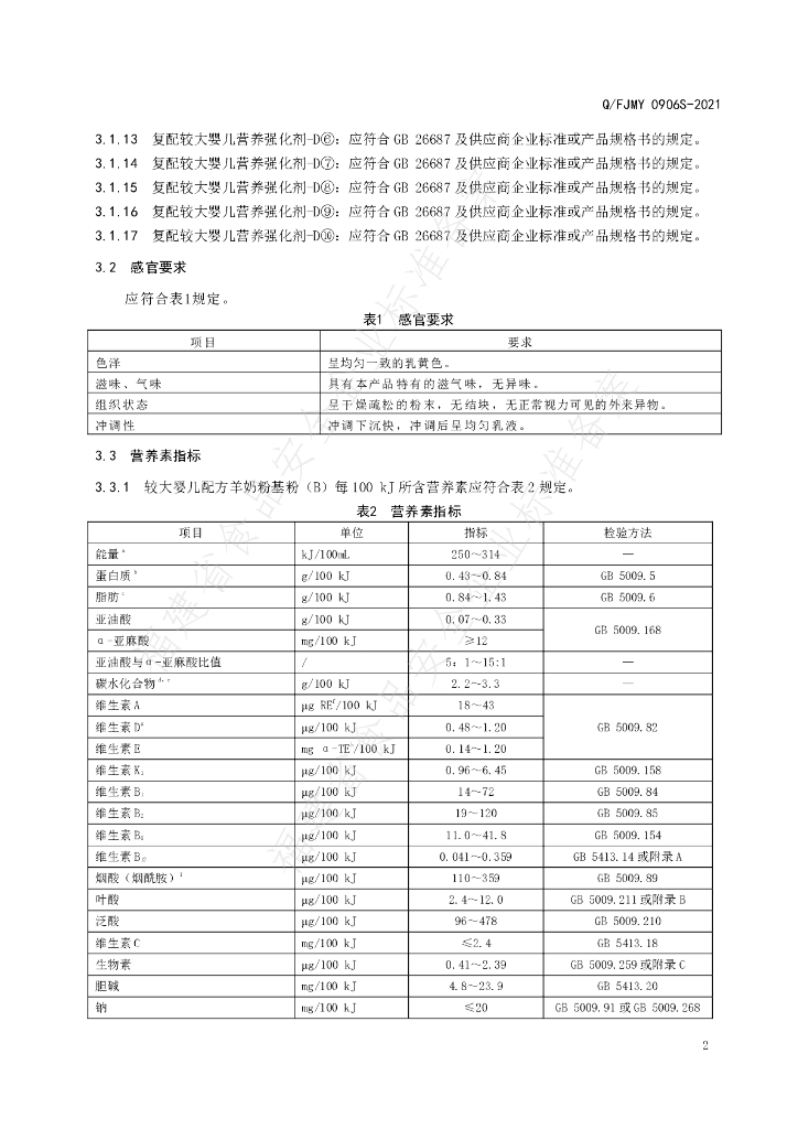 Q/FJMY 0906S-2021 标准预览