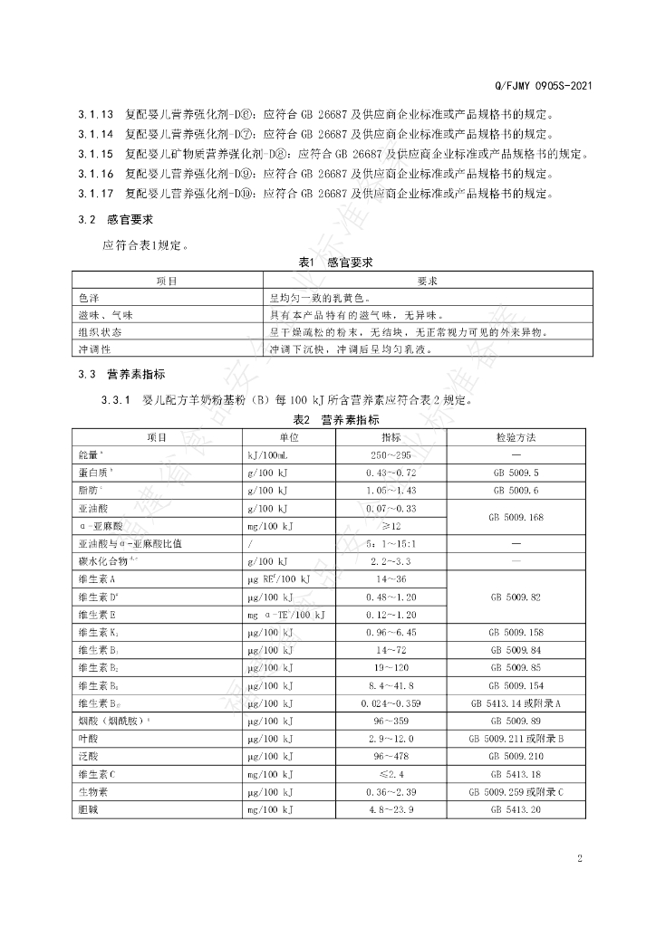 Q/FJMY 0905S-2021 标准预览
