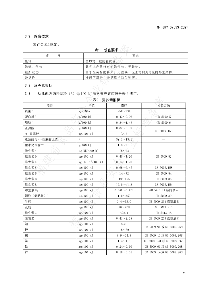 Q/FJMY 0903S-2021 标准预览