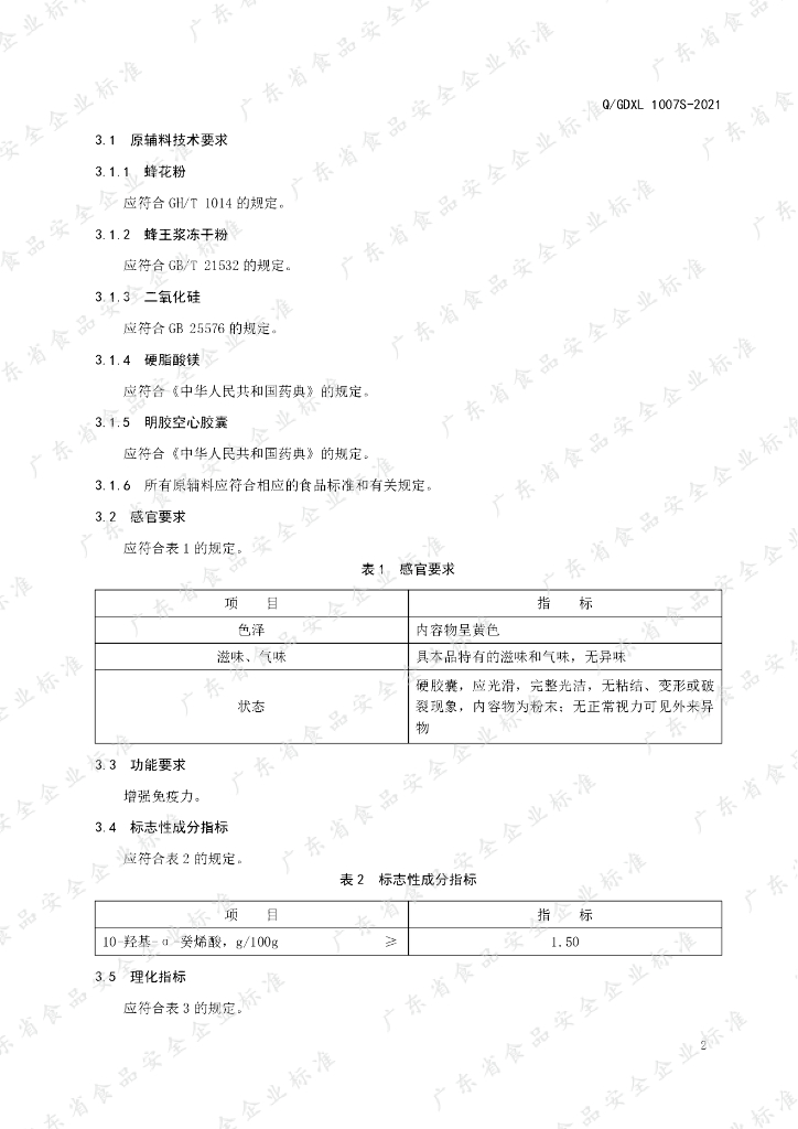 Q/GDXL 1007S-2021 标准预览