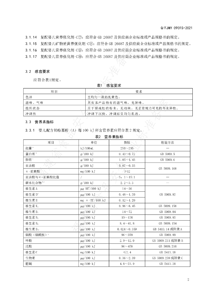 Q/FJMY 0901S-2021 标准预览