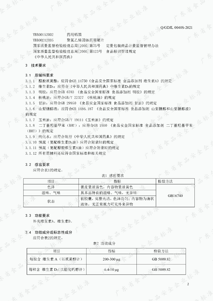 Q/GDJL 0040S-2021 标准预览