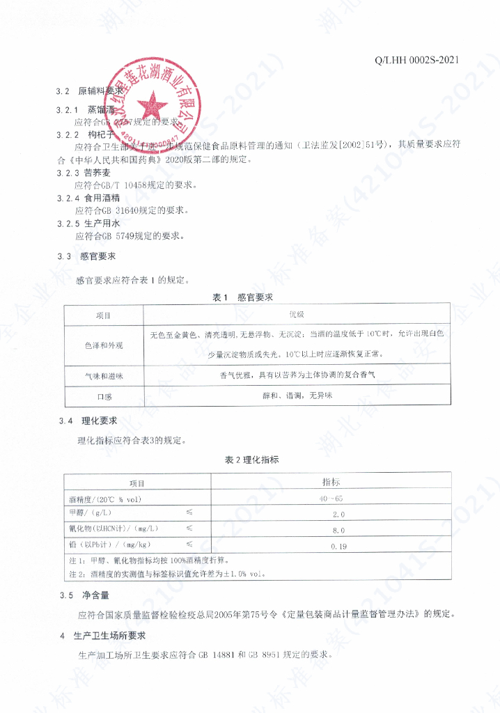 Q/LHH 0002S-2021 标准预览