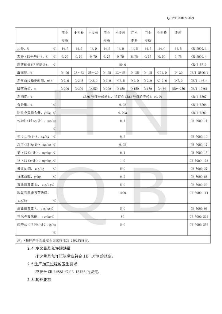 Q/HYF 0001S-2021 标准预览