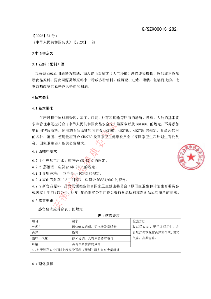 Q/SZX 0001S-2021 标准预览