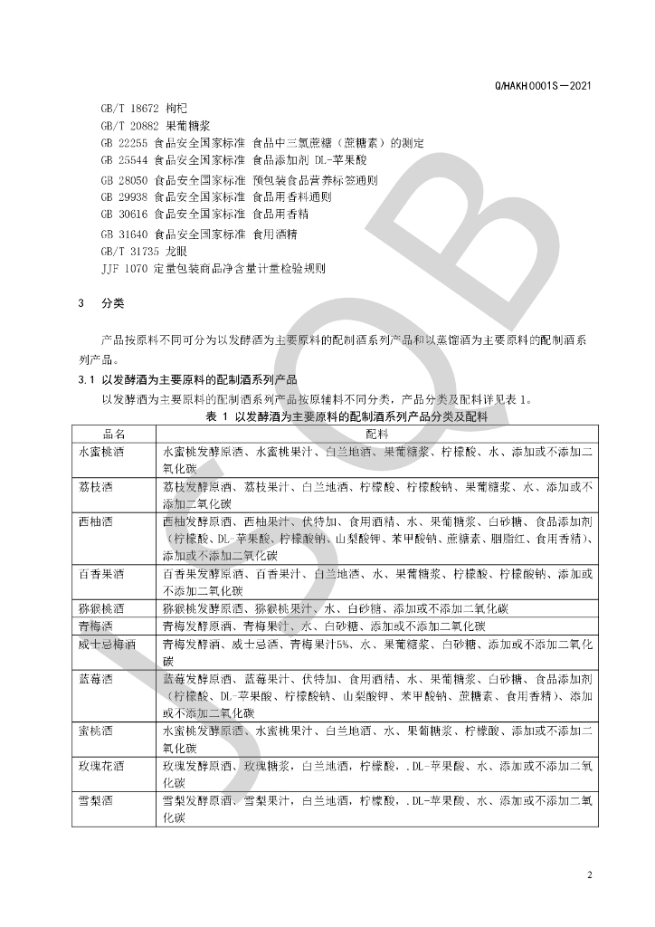 Q/HAKH 0001S-2021 标准预览