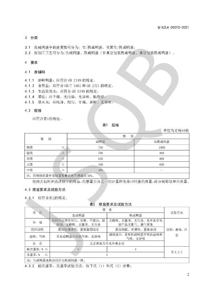 Q/XZLH 0001S-2021 标准预览