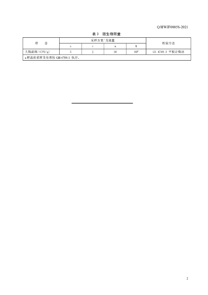 Q/HWJF 0005S-2021 标准预览