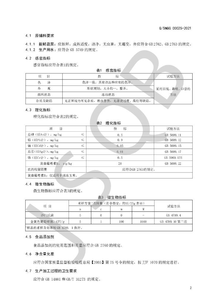 Q/SNQG 0002S-2021 标准预览