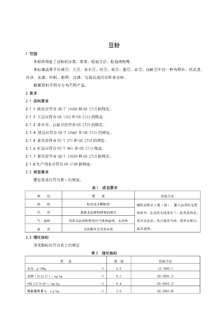 Q/ZJBH 0001S-2021 标准预览