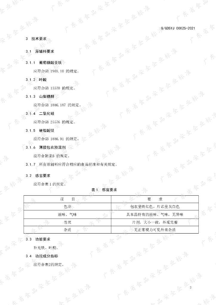Q/GDSYJ 0002S-2021 标准预览