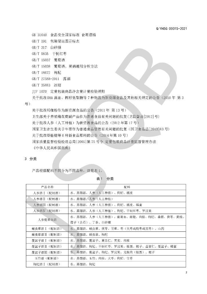 Q/YHSG 0001S-2021 标准预览