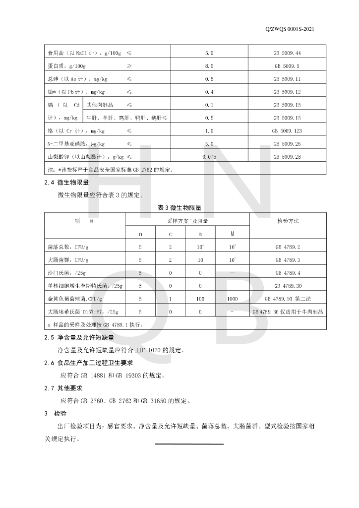 Q/ZWQS 0001S-2021 标准预览
