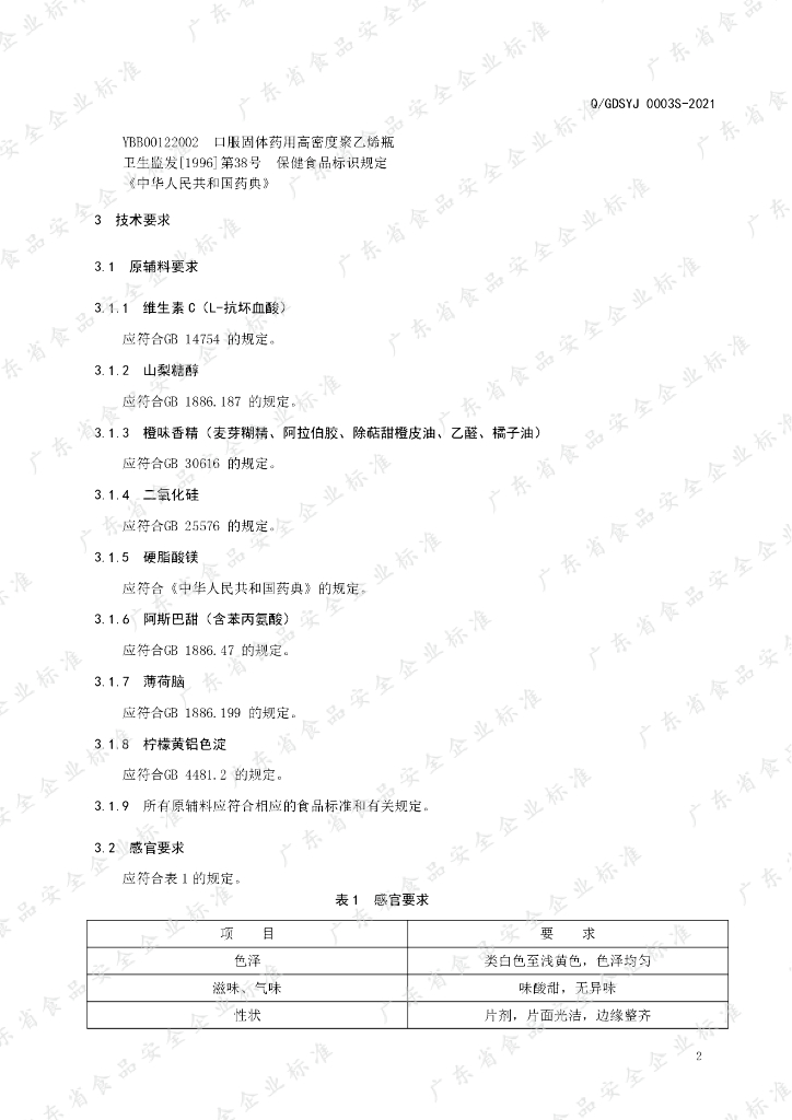 Q/GDSYJ 0003S-2021 标准预览