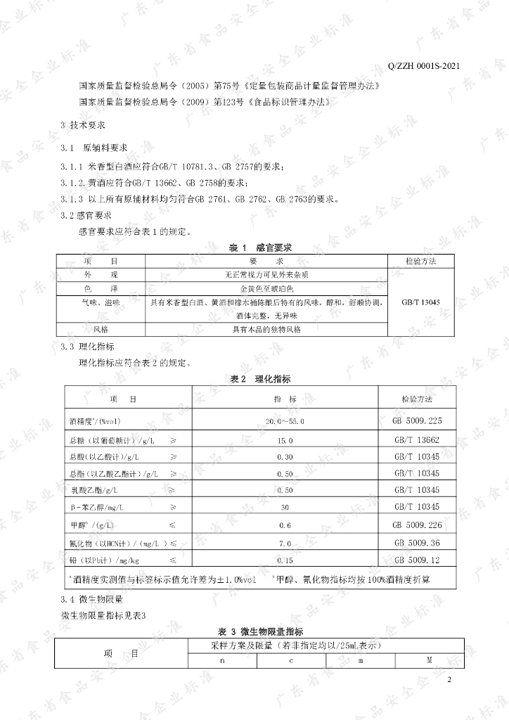 Q/ZZH 0001S-2021 标准预览