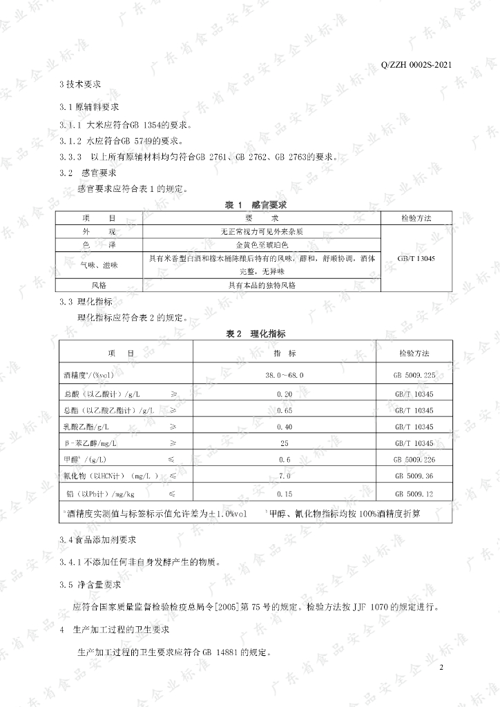 Q/ZZH 0002S-2021 标准预览